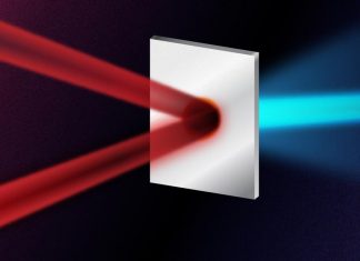 Colliding lasers double the energy of proton beams
