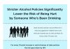 State alcohol policies may affect aggression- and driving-related harms from someone else’s drinking