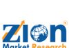 Global Agricultural Biotechnology Market Will Reach USD 67.01 Billion By 2025: Zion Market Research – GlobeNewswire
