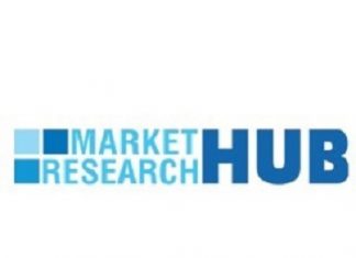 Global Red Biotechnology Market Growth Rate Opportunity, Segment by Regions and Forecast Till 2025 – Pioneer Reporter