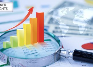 Red Biotechnology Market Latest trending report is booming globally by Top key Players – F. Hoffmann-La Roche, Amgen, Gilead Sciences, CSL – Market Analyst