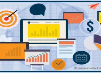 Biotechnology Instrumentation Market Size – Industry Analysis, Share, Growth, Tr – News By ReportsGO