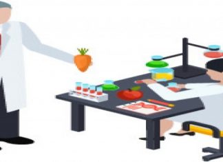 Food Biotechnology Market Trends, Industry Strategic Analysis and Business Oppor – News By ReportsGO