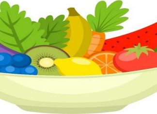 Food Biotechnology Market Size 2019 Forecast 2025 | driven by Shifting trends to – News By ReportsGO