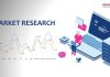 Biotechnology Market Research, Key Players, Trade Segments and Forecasts to 2020 – Science of Change