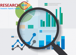 New report offers analysis on the Pharmaceutical and Biotechnology Machines Market – Dagoretti News – Dagoretti News