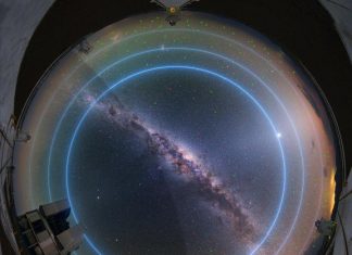 New ESO study evaluates impact of satellite constellations on astronomical observations