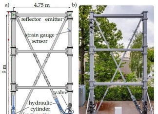 New low-cost approach detects building deformations with extreme precision in real time
