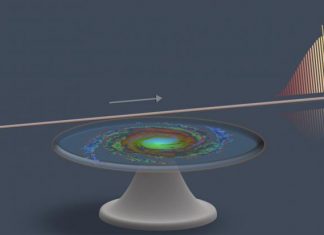 UVA, Peking Univ. and Cal Tech team achieves broadest microcomb spectral span on record