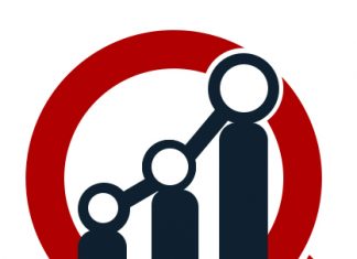 Coronavirus (COVID-19) Impact on Agricultural Biotechnology Market 2020: Sales, Revenue of Top Companies, Emerging Technology Trends, Future Scope of Biotechnology Industry, Industry Size, Share – Press Release – Digital Journal
