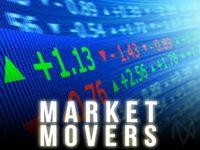 Thursday Sector Leaders: Grocery & Drug Stores, Biotechnology Stocks – Nasdaq