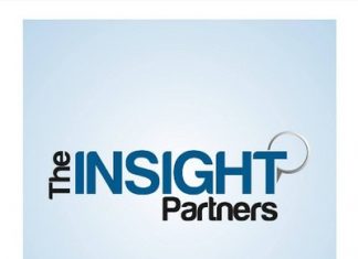 Agricultural Biotechnology Market Set To Witness Huge Growth By 2027 | ADAMA Ltd, ChemChina, Corteva, Evogene – Market Research Posts