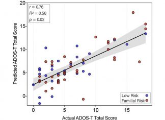 Early neural activity associated with autism