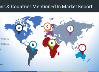 Global Agricultural Biotechnology Industry 2020 Market Research With Size, Growth, Manufacturers, Segments And 2026 Forecasts Research – Scientect
