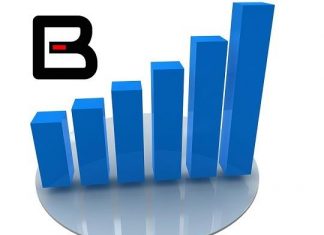 Global Biotechnology Reagents Market Size, Growth, Trends | Latest Industry Research Report, 2020-2025 | Covid-19 Impact Analysis – MENAFN.COM