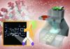 Low-Cost, Rapid COVID-19 Testing Platform Could be Available Across U.S. by Year End