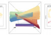 Two Seqs Are Better Than One: Gathering Epigenomic and Transcriptomic Data from a Single Cell