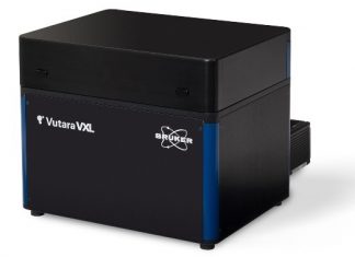 Bruker introduces Vutara™ VXL best-in-class super-resolution microscope and spatial biology analysis capabilities