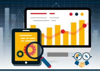 Food biotechnology Market Enlightenment on Future Scenario by 2027 – re:Jerusalem