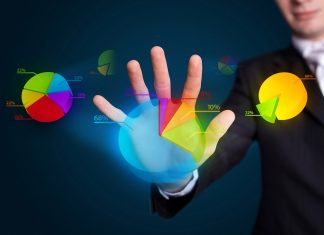 Food Biotechnology Market– Global Industry Analysis, Size, Share, Growth, Trends and Forecast 2025 – PRnews Leader