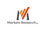 Global Pharmaceutical and Biotechnology Machines Market 2020 By Major Vendors Air Liquide, Linde Healthcare, Praxair, Air Products – re:Jerusalem