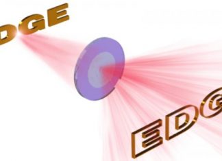 Two-dimensional optical spatial differentiation and high-contrast imaging