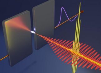 uOttawa researchers find cheaper, faster way to measure the electric field of light