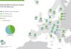 ECDC and WHO call for improved HIV testing in Europe