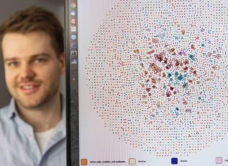 Identifying compound classes through machine learning