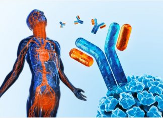 Study shows potential of new pinprick blood test for diagnosing HPV-related cancers