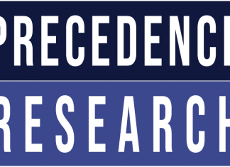 Red Biotechnology Market Size to Hit US$ 510 Billion by 2027 – GlobeNewswire