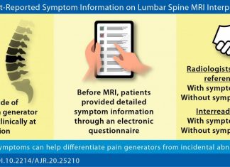 Impact of patient-reported symptom information on lumbar spine MRI Interpretation