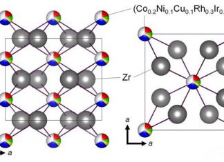 Transition metal ‘cocktail’ helps make brand new superconductors