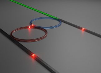 Optical frequency combs found a new dimension