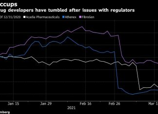 FDA Pushback on AbbVie Drug Raises More Alarms for Biotechnology – Yahoo Finance