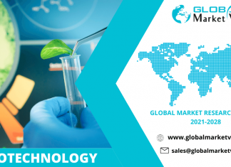 Media Sera and Reagents in Biotechnology Market Significant Growth and Forecast to 2028 | Athena Environmental Science Inc., Becton, Dickinson – The Bisouv Network – The Bisouv Network