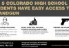One in five Colorado high school students has access to firearms