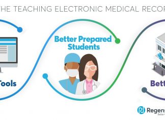 A bridge from classroom to providing actual patient care: A study of the Regenstrief tEMR