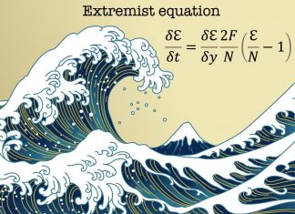 Researchers shed light on the evolution of extremist groups