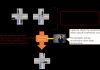 Technique to automatically discover simulation configurations for behaviors hard to test