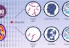 Study Proposes Increasing Soluble Beta-Amyloid to Treat Alzheimer’s Disease