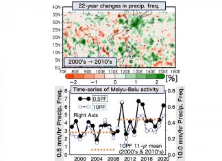 New long-term satellite analysis shows “plum” rainy season wetter now than ever before