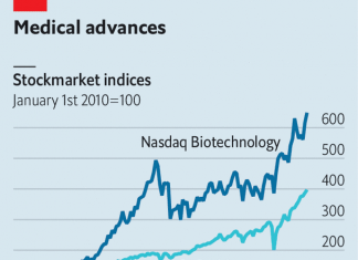 Pharmaceuticals American biotechnology is booming – The Economist