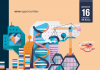 Genomics The Future of Biotechnology: 4 Stocks to Watch – CMC Markets