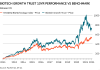 Invest in the ‘golden age’ of biotech – Investors Chronicle