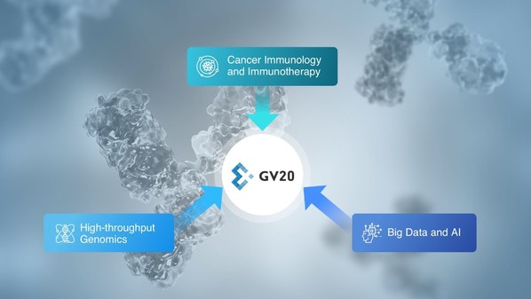 GV20 Oncotherapy Completes Series B Financing to Advance Pipeline into the Clinic and Expand Immuno-Oncology Drug Discovery Platform
