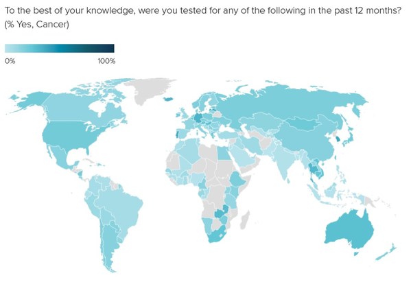 In Lead-up to Breast Cancer Awareness Month, New Hologic Global Women’s Health Index Finds Globally Most Women Were Not Checked for Any Cancer in Past Year