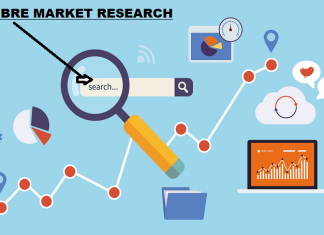 Global Blue Biotechnology Market Top Five Crucial Trends Favoring Industry Demand 2022 , Aker BioMarine, , Marinova – The Grundy Register – The Grundy Register