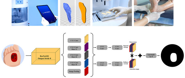 ROKIT Healthcare’s Latest Paper About Its AI Technology Has Been Accepted to CVPR 2022