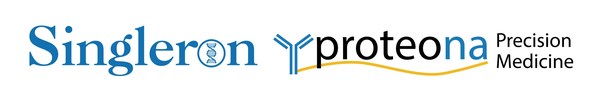 Singleron Acquires Proteona